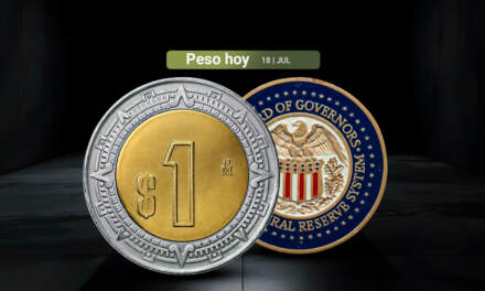 Peso gana ante corrección del dólar mientras persiste la incertidumbre por la relación EU-México