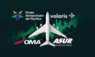 Grupos aeroportuarios y Volaris crecen tráfico en julio con OMA a la cabeza