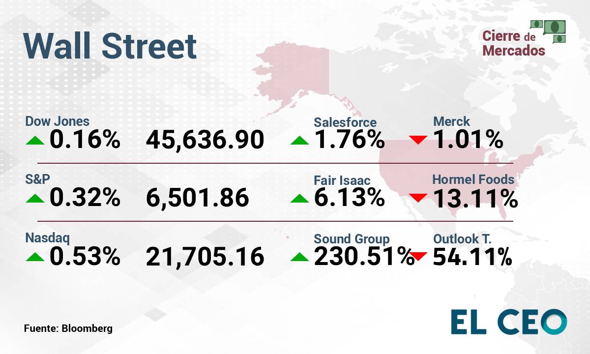 Wall Street