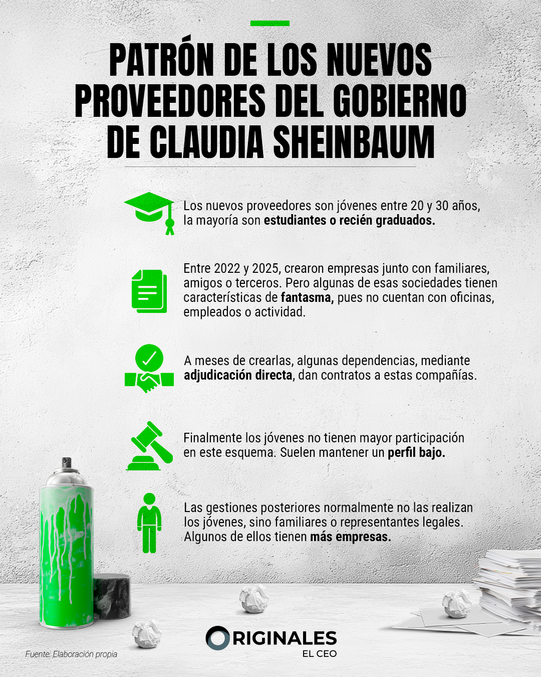 Cómo funcionan las empresas de jóvenes contratistas del Bienestar