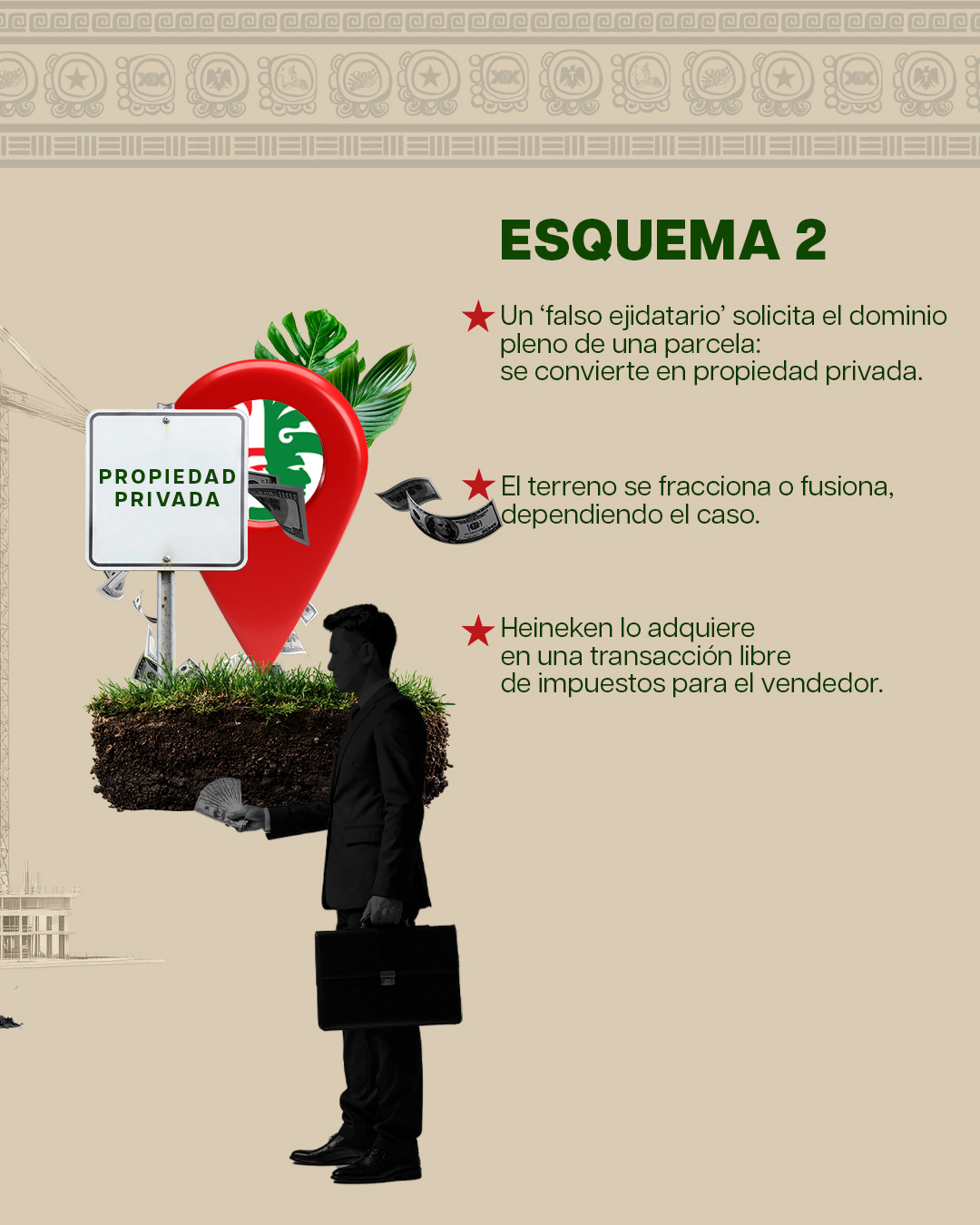 El esquema con el que inflaron el precio de los terrenos de Heineken en Yucatán