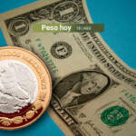 Peso no encuentra ancla y cae ante un dólar que sigue fortaleciéndose