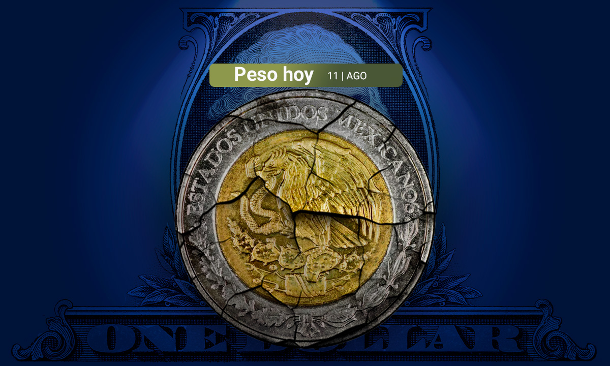 Peso cede ante un dólar fortalecido y una caída en la producción industrial