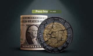Peso no aprovecha el retroceso del dólar y registra su peor nivel en 11 días