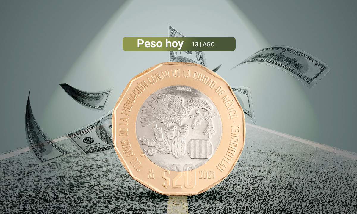 Peso extiende sus ganancias ante un dólar debilitado por las expectativas sobre la Fed
