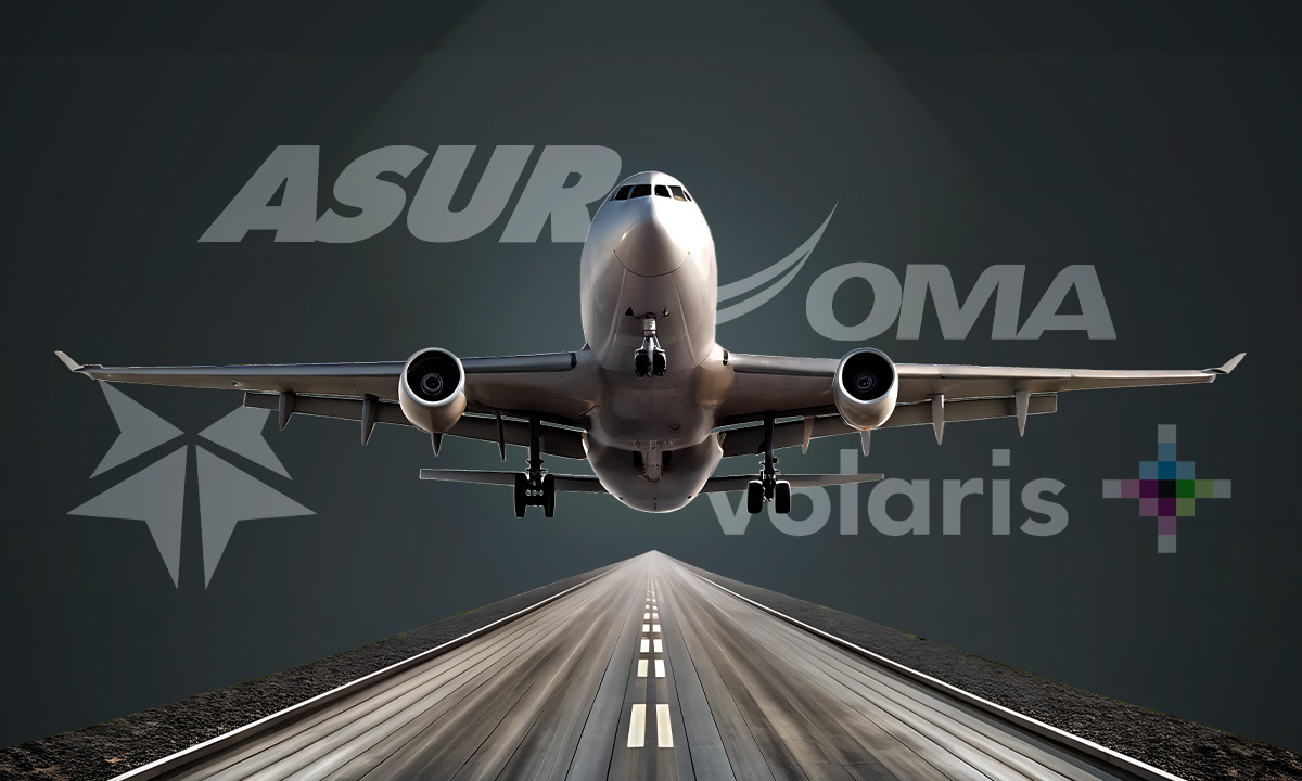 Volaris, OMA, GAP y Asur: en agosto mejoraron su tráfico que apunta a estabilizarse