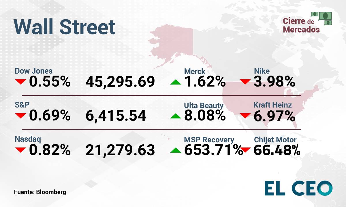 Wall Street