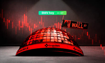 BMV y Wall Street cierran en rojo, con la presión puesta en la inflación y las acciones tecnológicas