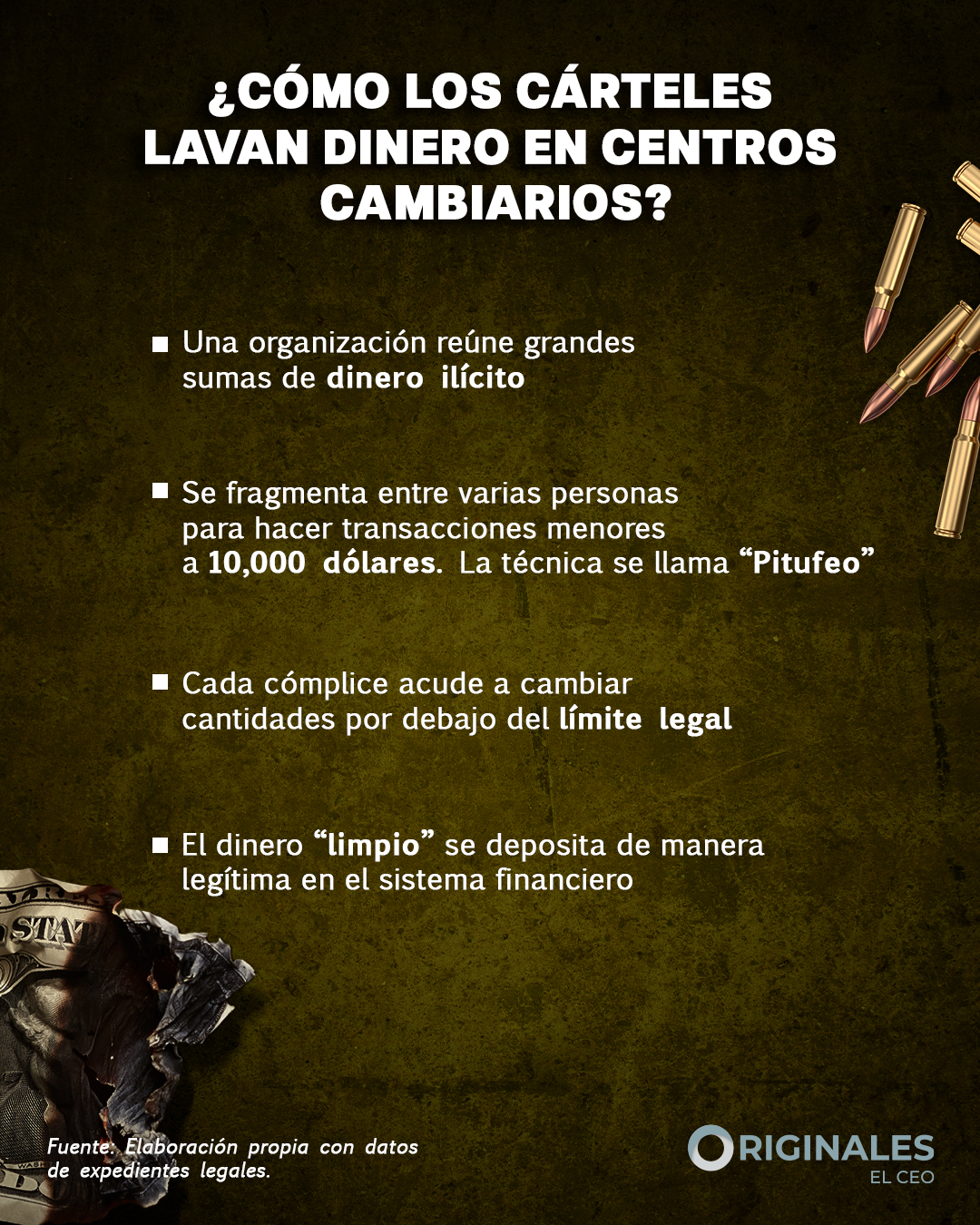 Cómo lavan dinero en centros cambiarios