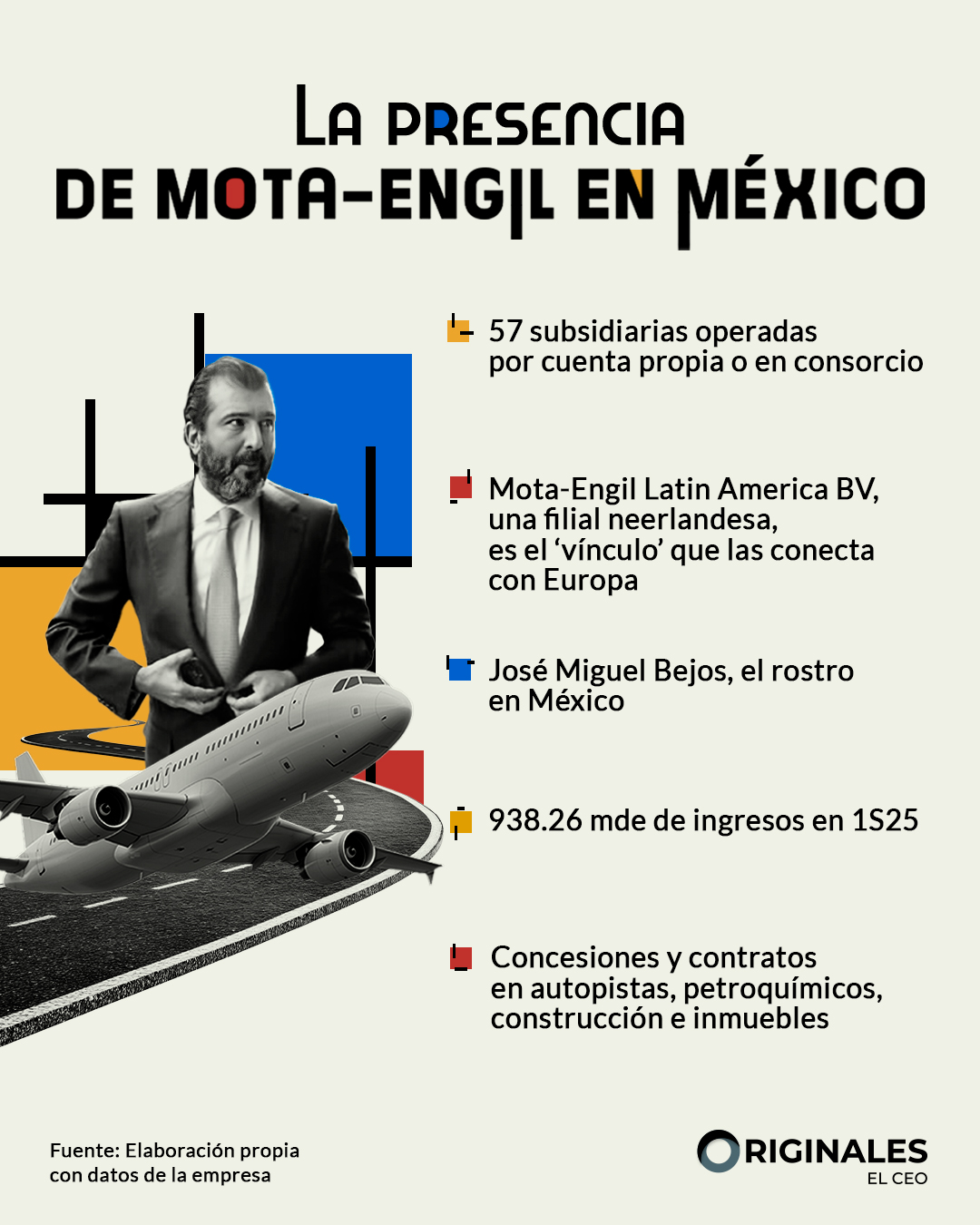 La presencia de Mota-Engil en México