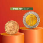 Peso deja atrás los ‘tropiezos’ frente al dólar mientras espera a Banxico y a la inflación