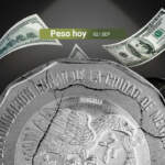 Peso no logra estabilizarse y toca su peor nivel frente al dólar en ocho días
