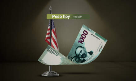 Peso cede ante el dólar tras conocerse la inflación al productor en Estados Unidos