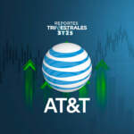 AT&T supera expectativas de suscriptores, pero ‘queda a deber’ en ingresos