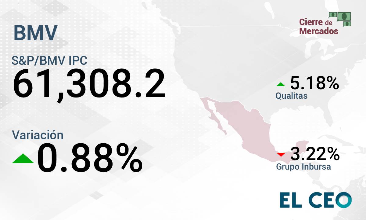 BMV gana de la mano de Qualitas y su reporte trimestral