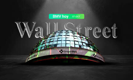 BMV busca recuperarse de una dura caída mientras Wall Street cede ante la aversión al riesgo