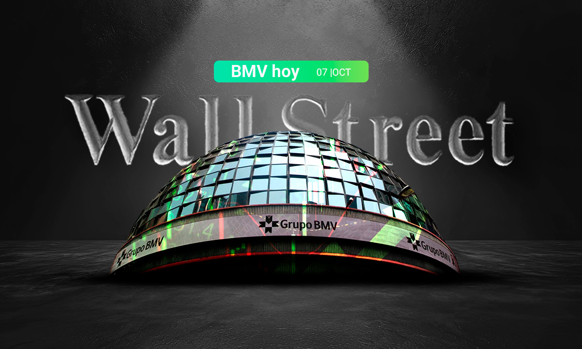 BMV busca recuperarse de una dura caída mientras Wall Street cede ante la aversión al riesgo
