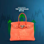 Hermès aumenta sus ventas en el 3T25 ante la fuerte demanda de bolsos Birkin y Kelly