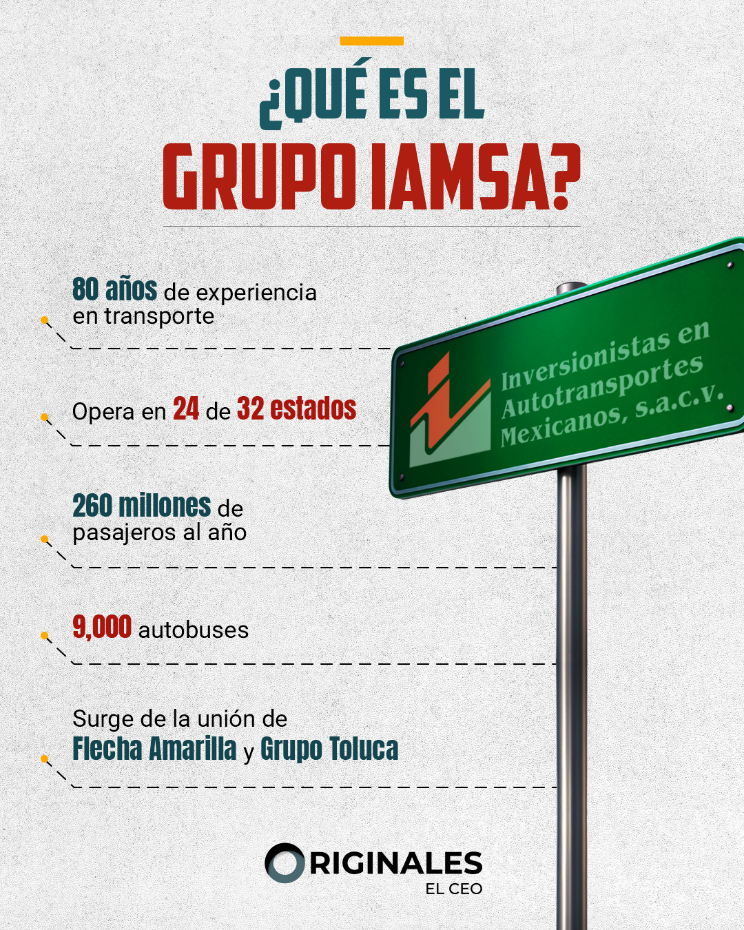 Qué es el Grupo IAMSA