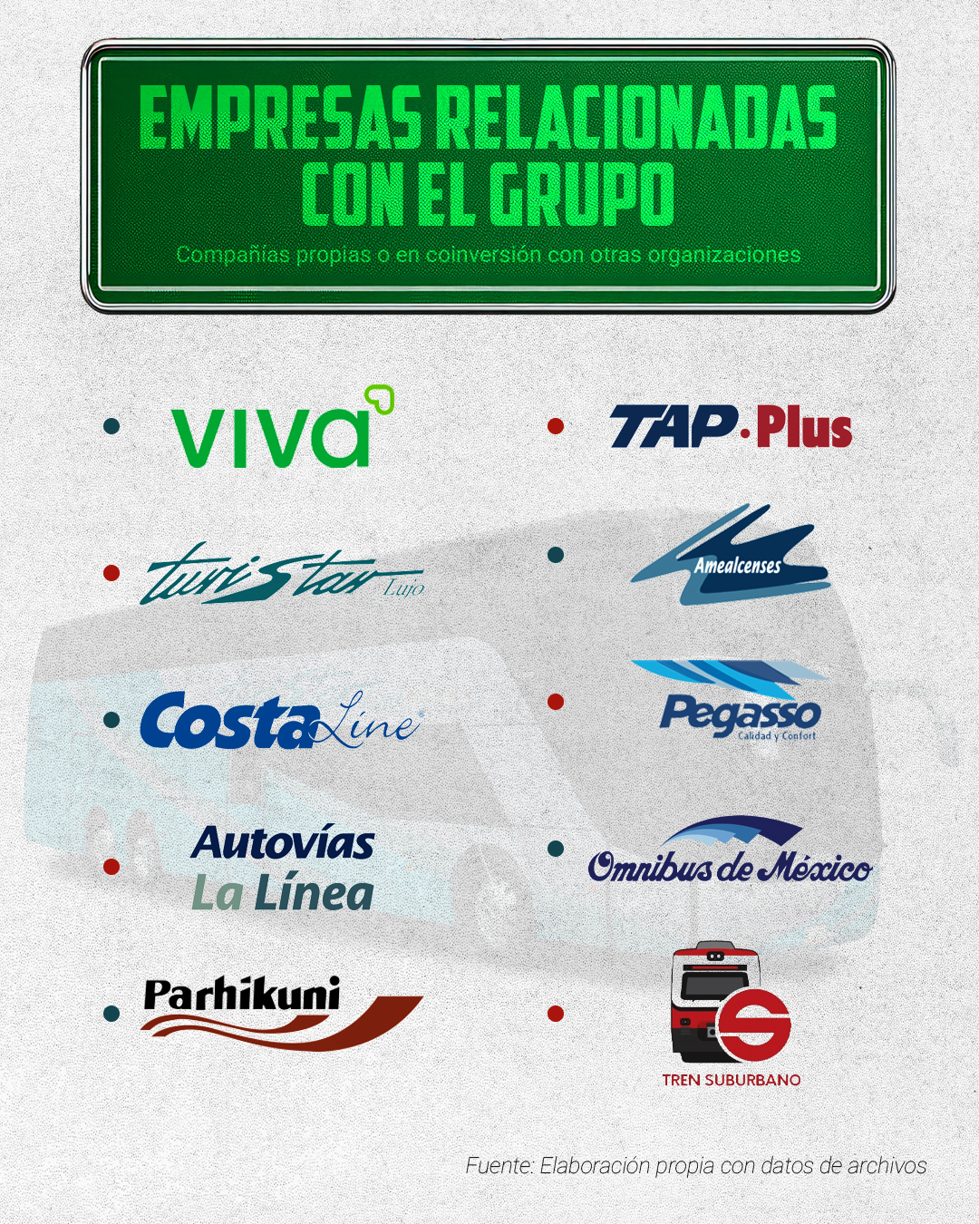 Qué es el Grupo IAMSA