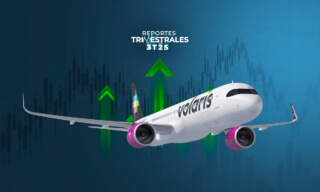 Volaris mantiene su guía anual pese a desplome de 84% en utilidades