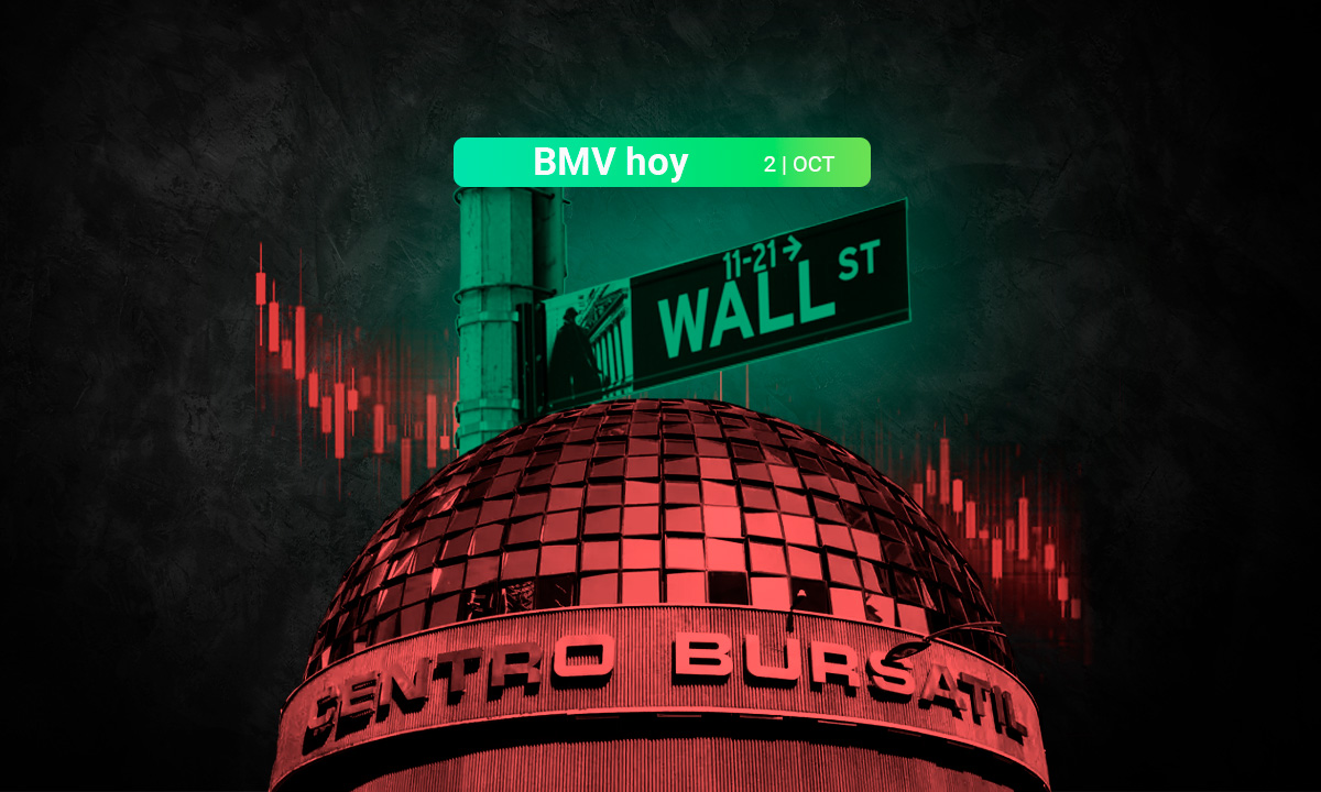 BMV arranca octubre con el pie izquierdo;  Wall Street se pinta de verde ignorando el cierre de gobierno de EU