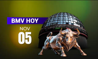 BMV abre en verde y busca recuperar los 63,000 puntos; Wall Street cede a la presión por las tecnológicas