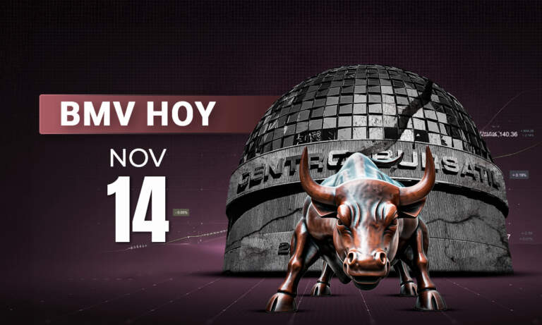 Peñoles “arrastra” a la BMV a pérdidas por tercer día consecutivo; Wall Street cae de la mano de la IA