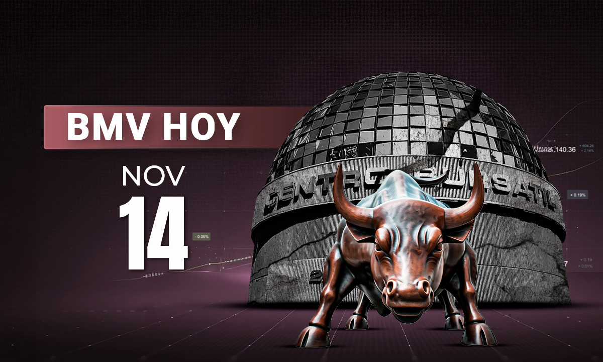 Peñoles “arrastra” a la BMV a pérdidas por tercer día consecutivo; Wall Street cae de la mano de la IA