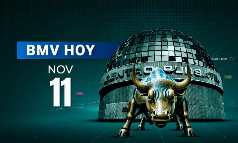 BMV opera en nuevo máximo; en Wall Street vuelven las presiones por las valuaciones tecnológicas