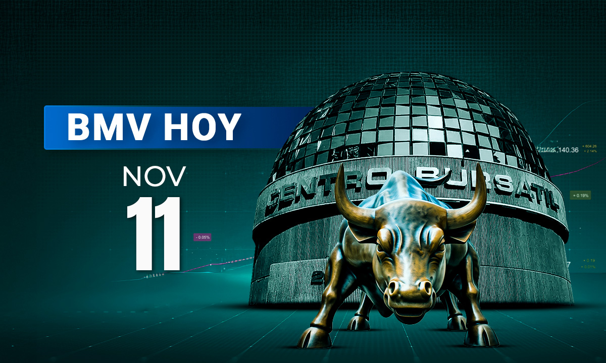 BMV opera en nuevo máximo; en Wall Street vuelven las presiones por las valuaciones tecnológicas