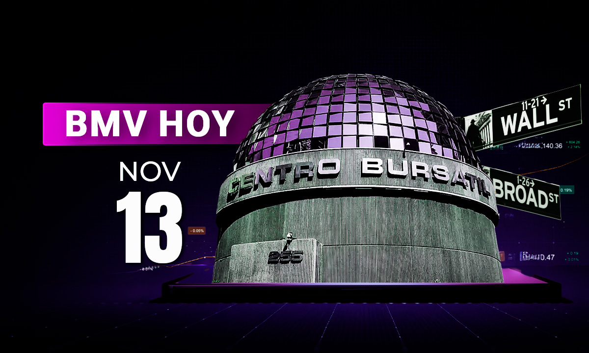 BMV intenta recuperarse mientras Wall Street opera mixto tras reapertura del gobierno en EU