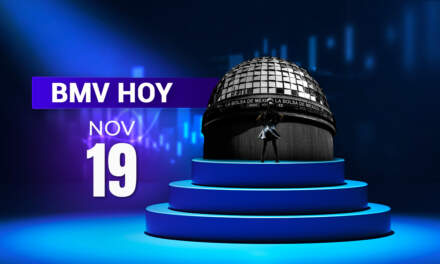 BMV perfila su quinto día de pérdidas; Wall Street opera mixto mientras espera los resultados de Nvidia