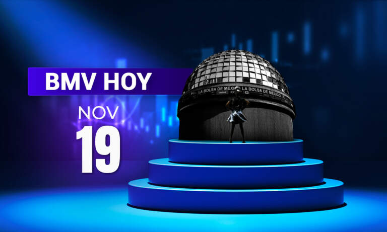 BMV perfila su quinto día de pérdidas; Wall Street opera mixto mientras espera los resultados de Nvidia