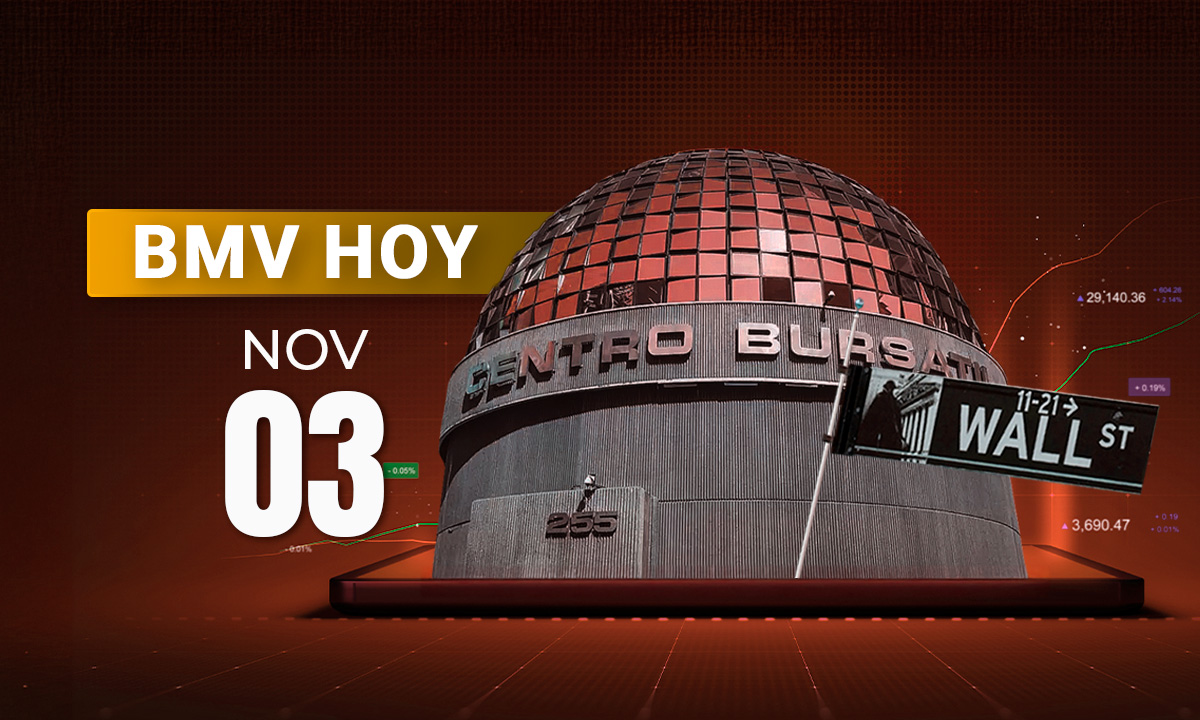 BMV no logra mantener el verde y Wall Street cierra mixto pese al impulso de las tecnológicas