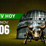 BMV cierra en rojo y no logra sostener su máximo histórico; Wall Street también registra pérdidas