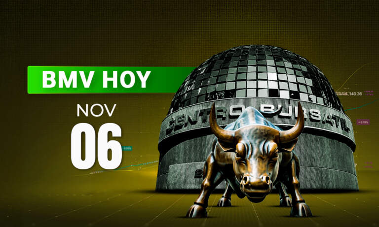 BMV cierra en rojo y no logra sostener su máximo histórico; Wall Street también registra pérdidas