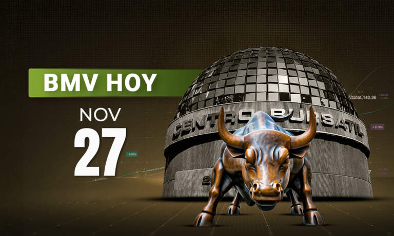 BMV pierde las 63,000 unidades lastrada por Gentera; Wall Street no operará este jueves