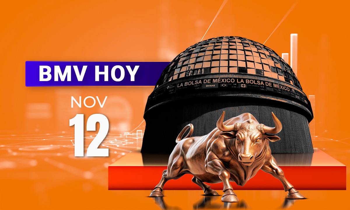 BMV abre plana tras registrar máximos históricos; Wall Street se recupera con repunte de las tecnológicas