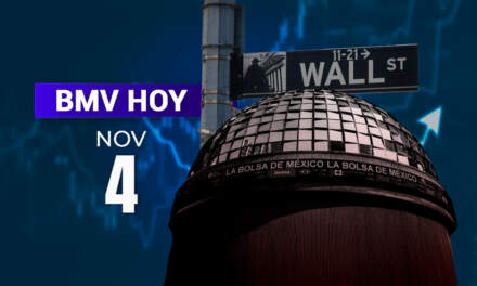 Nerviosismo en los mercados: BMV y Wall Street abren la jornada con pérdidas