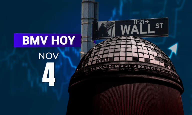 Nerviosismo en los mercados: BMV y Wall Street abren la jornada con pérdidas