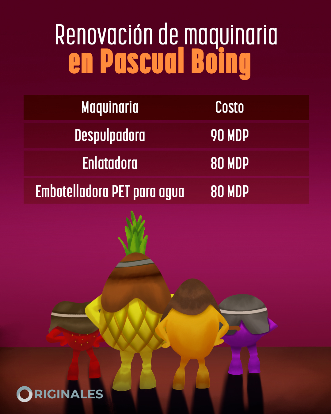 Renovación de maquinaria en Pascual Boing