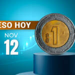 Peso cierra en su mejor nivel en casi 16 meses y extiende su racha positiva a seis jornadas al hilo