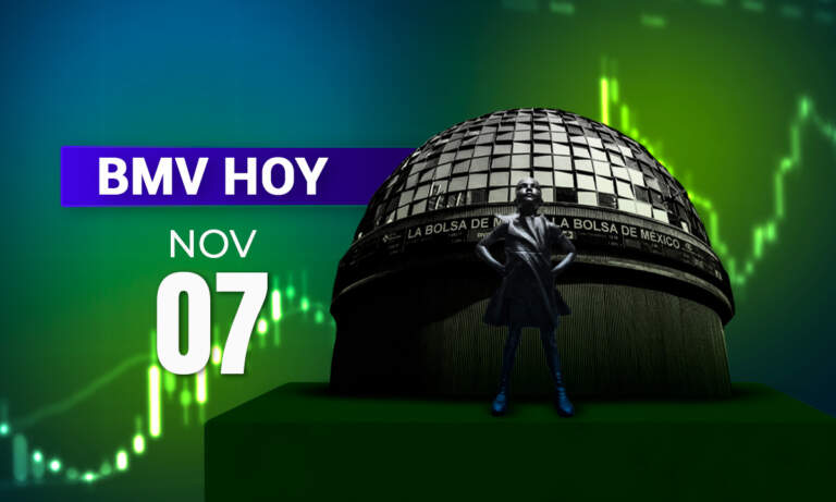 BMV cierra con ganancias semanales, mientras el Nasdaq registra su peor periodo desde abril