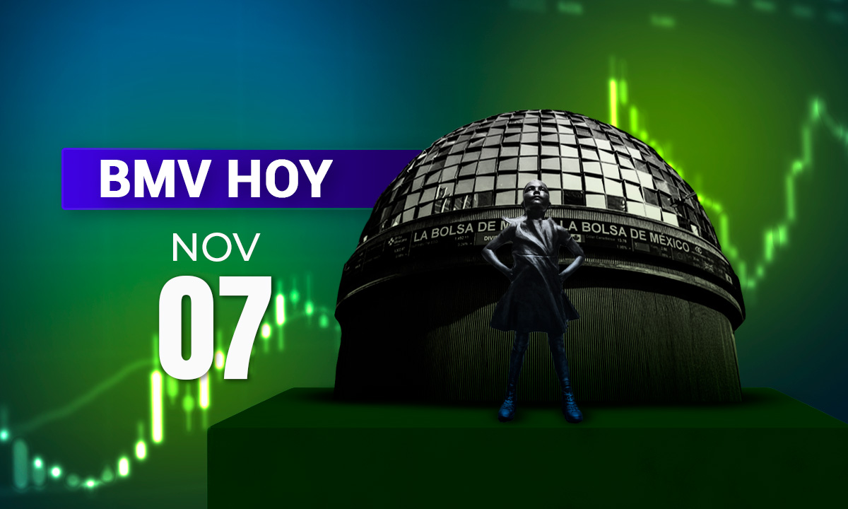 BMV ‘despierta’ en verde; Wall Street inicia perdiendo de la mano de las tecnológicas