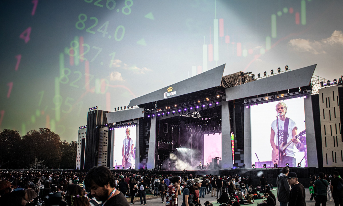 Corona Capital: Acciones de empresa detrás del festival repuntan 60% en 2025