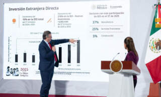 México atrae mayor IED en el 3T25 a 41,000 mdd; nuevas inversiones impulsan crecimiento