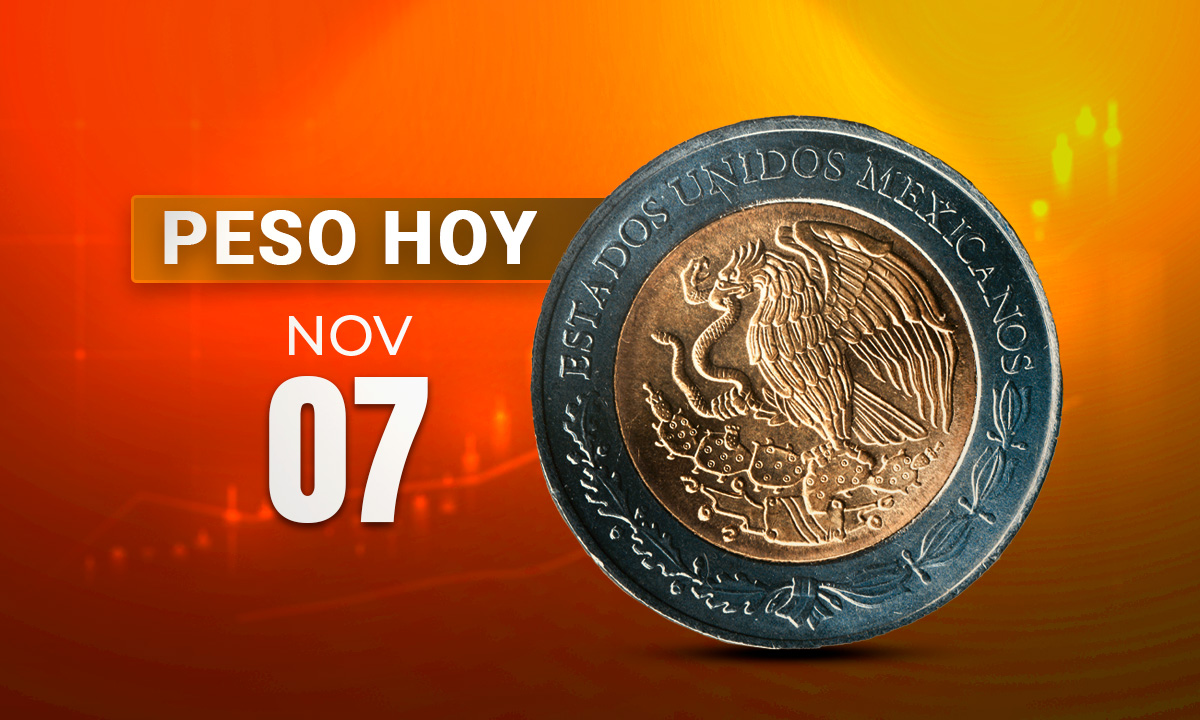 Peso abre con ganancia ante declive del dólar y la moderación de la inflación en México