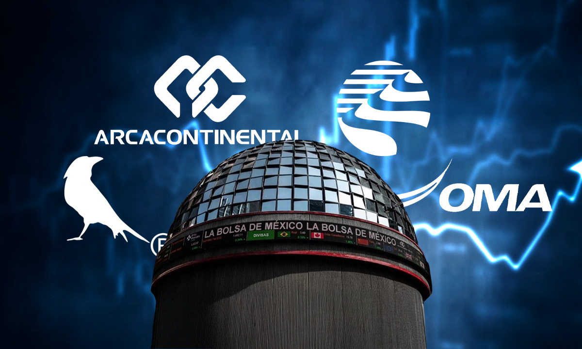 De Coca-Cola FEMSA a Walmart: las acciones a seguir en la BMV en 2026