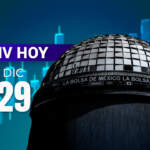 Volaris rompe la buena racha de la BMV; Wall Street cierra con pérdidas arrastrada por las tecnológicas